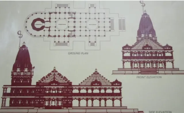 అయోధ్య రామాలయం రూపకర్త
