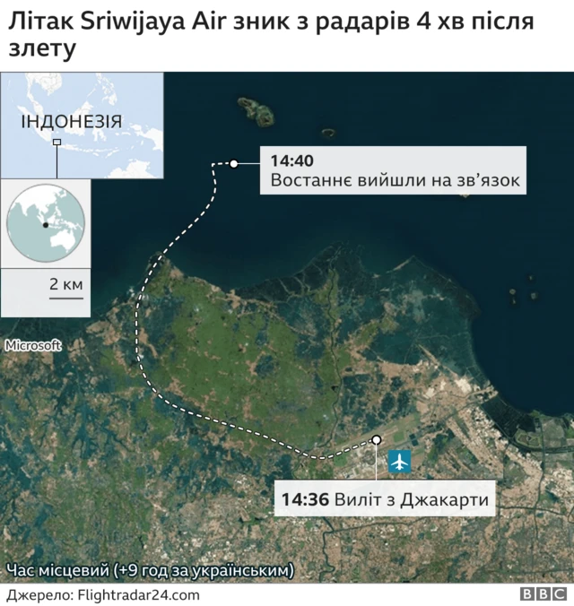 карта