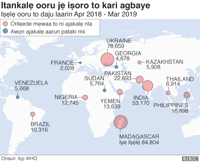 Awọn orilẹede to ni ajakalẹ arun
