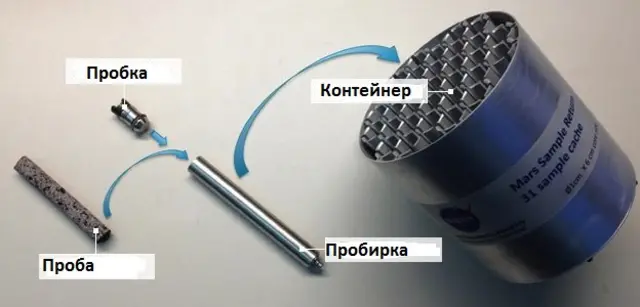 схема
