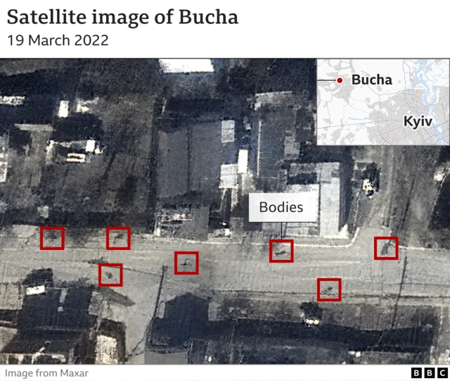 Sat images of Bucha