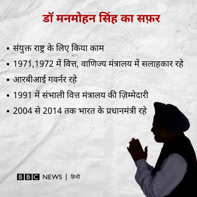 मनमोहन सिंह