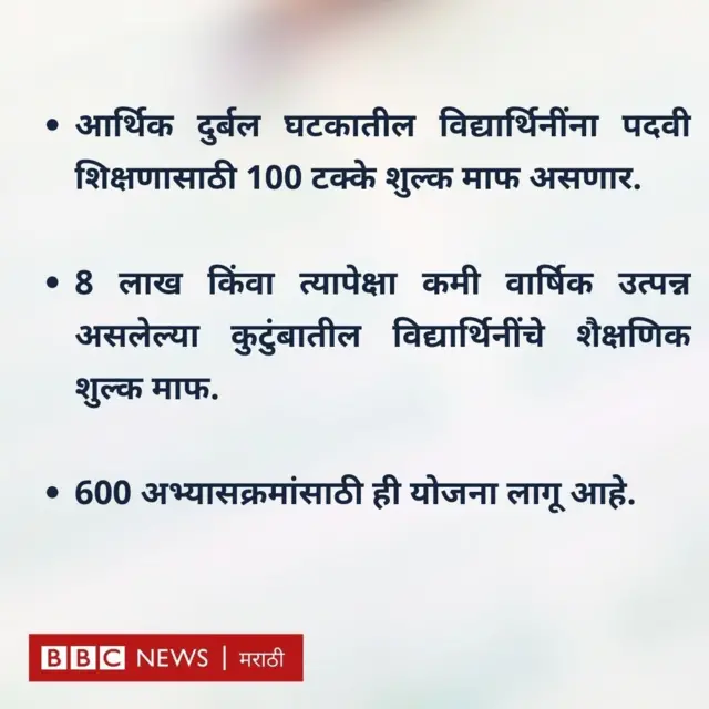 महाराष्ट्राचा अर्थसंकल्प