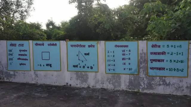 चंद्रपूर, शिक्षण