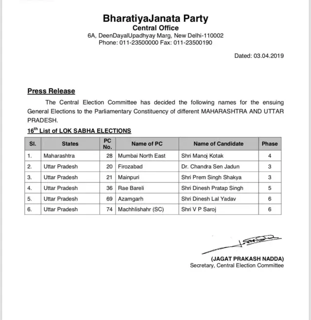 भाजप यादी