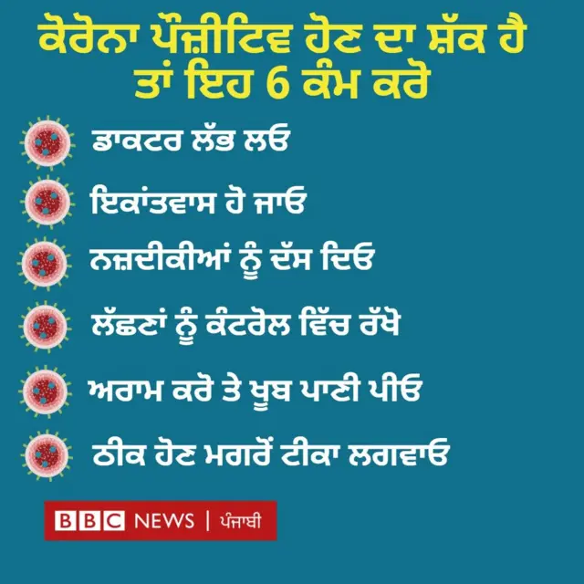 ਕੋਰੋਨਾਵਾਇਰਸ