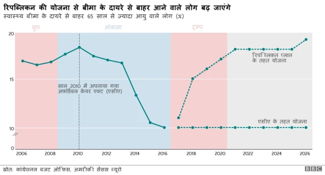 ग्राफिक्स