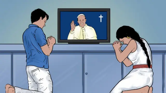 coronavirus religion