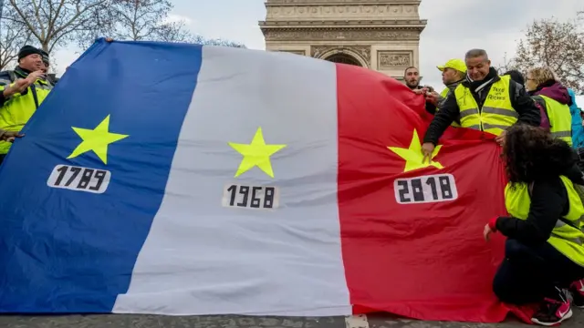 Sarı Yelekliler protestoları