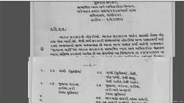 गुजरात सरकारचा आदेश