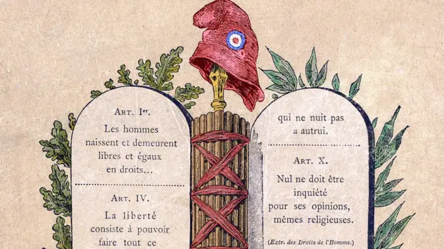 Declaración de los derechos del hombre