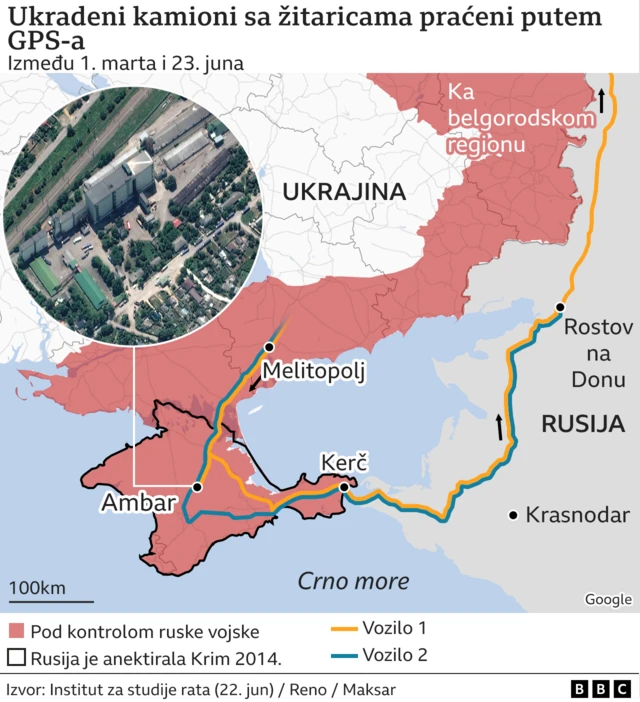 украјинско жито