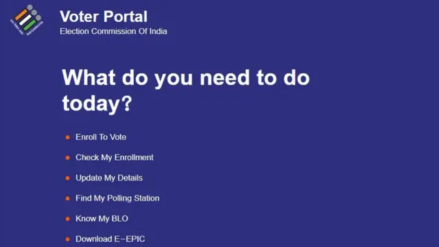 મતદાર તરીકે નોંધણી કરાવા માટેની પ્રક્રિયા