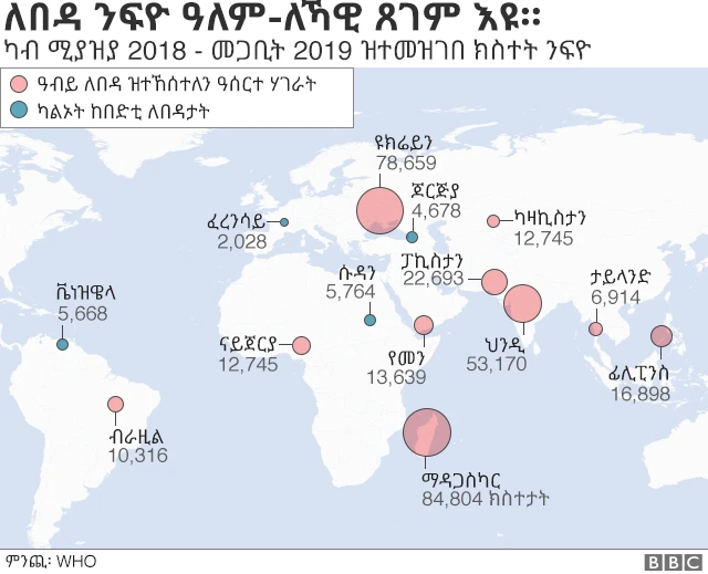 ኣብ ክታበት ዘሎ ትሑት እምነት