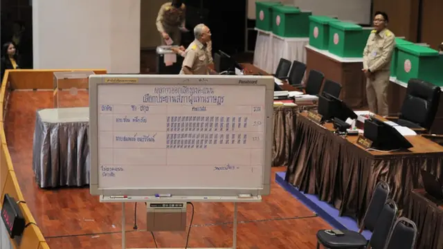 เลือกประธาน