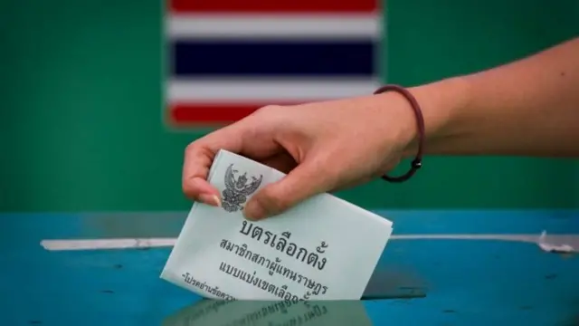 थाईल्यान्ड निर्वाचन