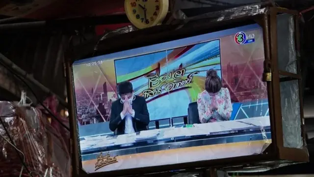 สรยุทธ คืนจอ