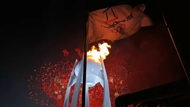 विंटर ओलंपिक खेल 2018