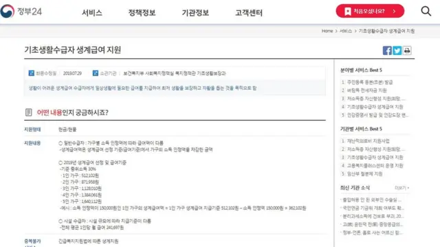 기초 생활 수급자는 본인 신청 혹은 이웃 신고로 심사 자격이 주어진다