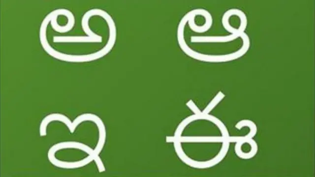 తెలుగు అక్షరాలు