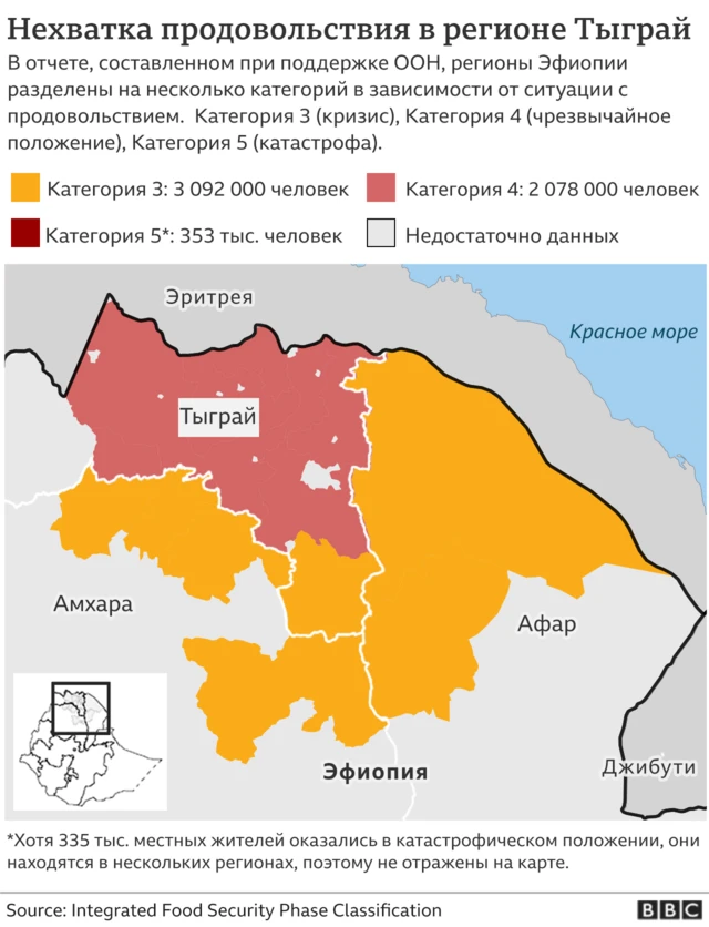 Карта Эфиопии