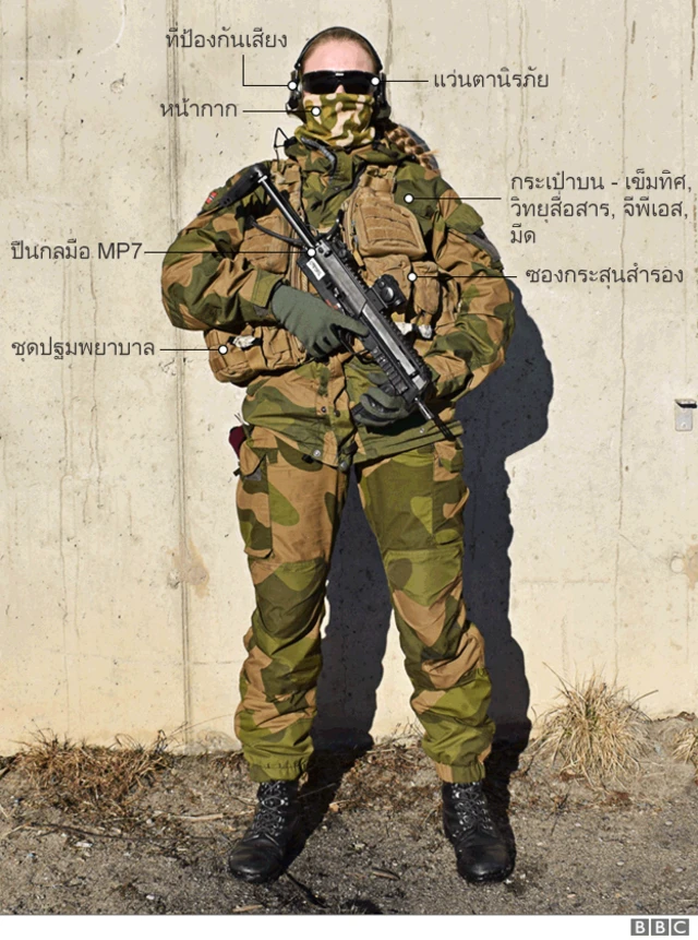 หน่วย Jegertroppen