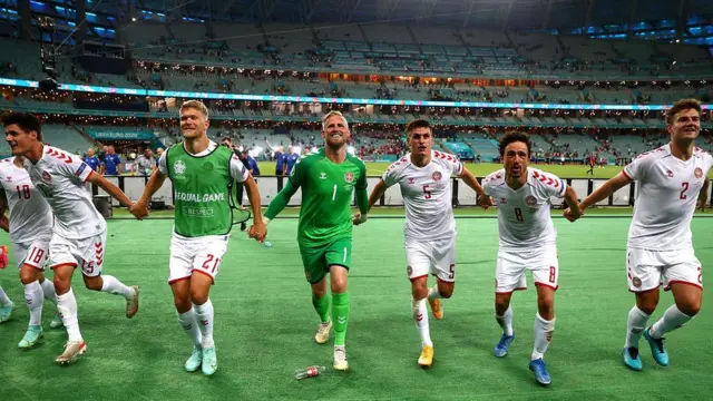 تیم ملی دانمارک