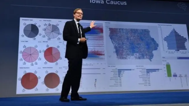 كامبردج أناليتيكا