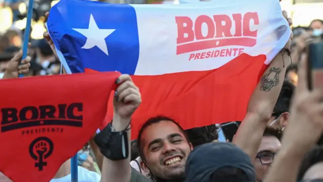 Simpatizantes de Boric.