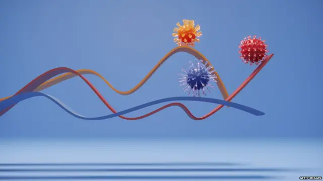 वेरिएंट