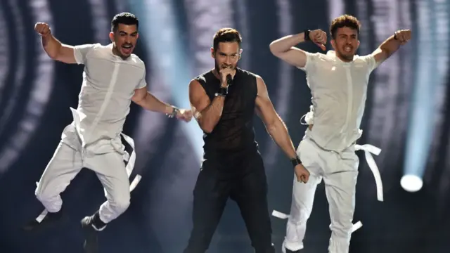 IMRI з Ізраїлю