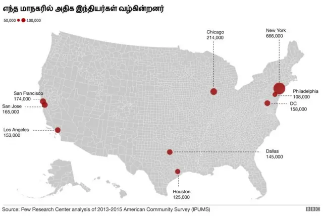 ஜோ பைடன்,,கமலா ஹாரிஸ் பதவியேற்பதால் அமெரிக்க வாழ் இந்தியர்கள் மீது குவியும் கவனம்