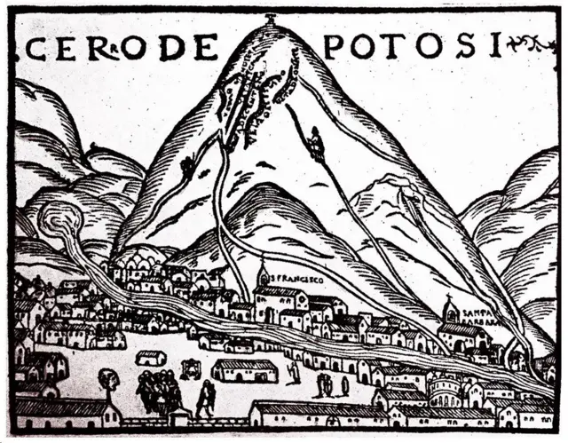Mina de Potosí