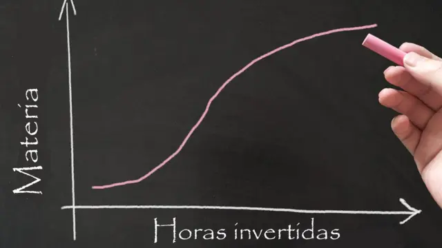 Diagrama sobre el aprendizaje