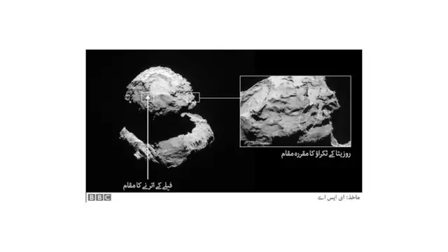 Rosetta's final mission