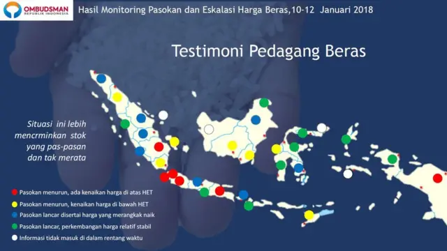 Temuan Ombudsman RI menunjukkan ketidakmerataan pasokan beras