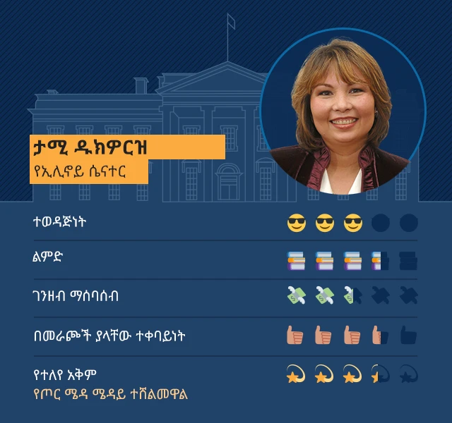 ታሚ ደክዎርዝ