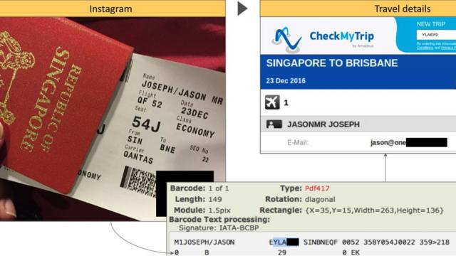 Perigo publicado nas redes sociais