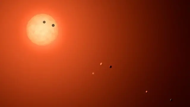 Trappist-1