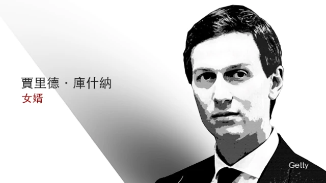 库什纳