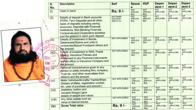 மக்களவைத் தேர்தல்