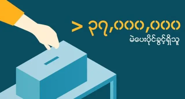 မဲပေးပိုင်ခွင့်ရှိသူ ၃၇ သန်း