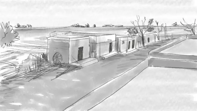 గ్రామం ఊహాచిత్రం