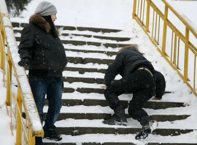 Гололедная травма