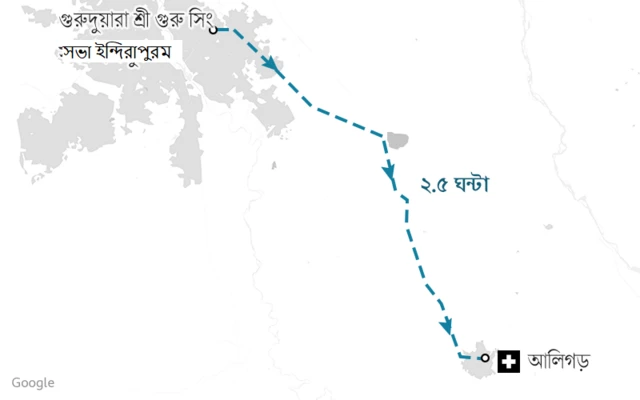 সাক্সেনা পরিবারের যাত্রা