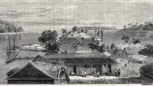 अंडमान निकोबार द्वीप