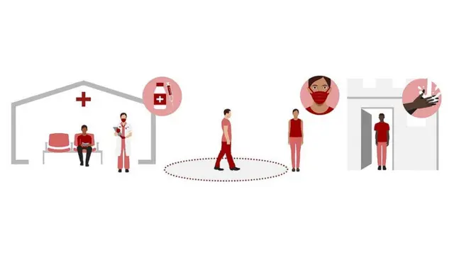 మహమ్మారులను అరికట్టడం ఎలా?