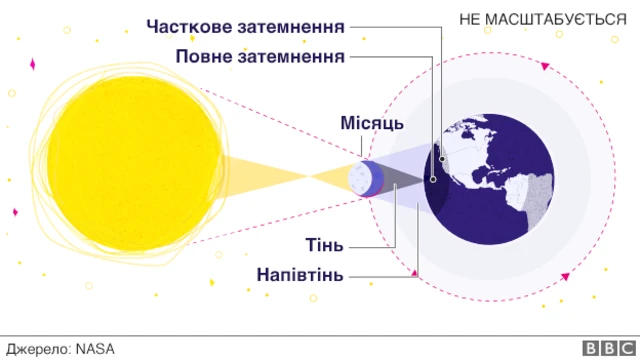 схема затемнення