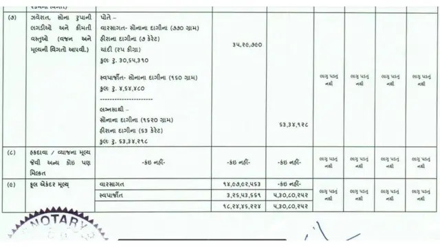 ઍફિડેવિટ