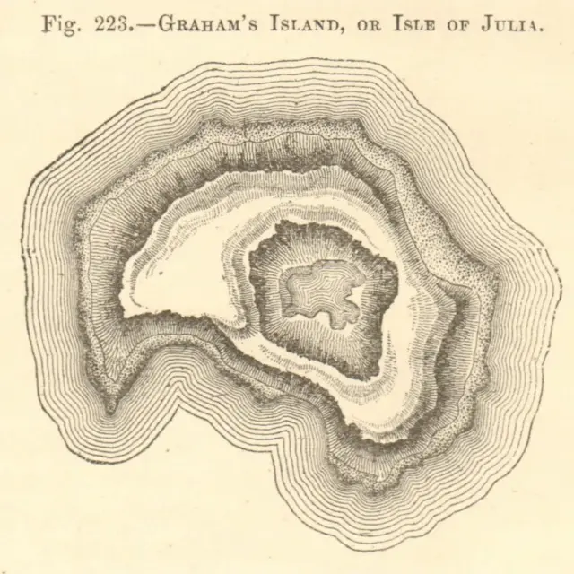 L'île se trouvait dans une position stratégique et a été rapidement revendiquée par l'Italie, la Grande-Bretagne et la France